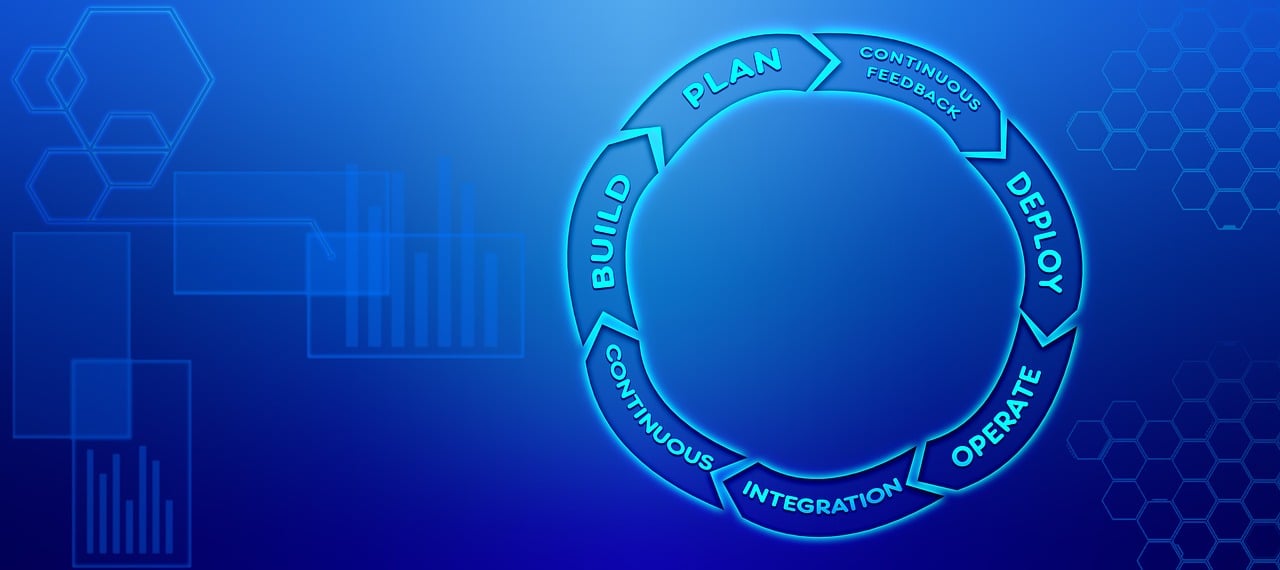 découvrez ce que sont les kpis (indicateurs clés de performance), leur importance pour mesurer et optimiser vos objectifs, et comment les utiliser efficacement dans votre stratégie d’entreprise.